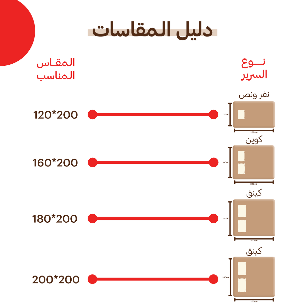 مرتبة كارين | بريميوم - High Point