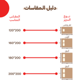 مرتبة كارين | بريميوم - High Point