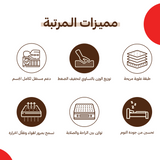 مرتبة كارين | بريميوم - High Point