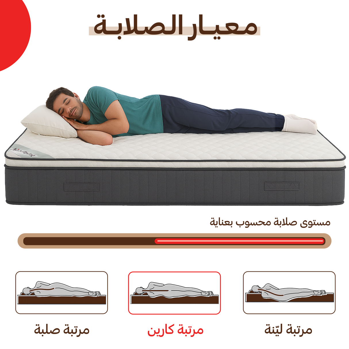 مرتبة كارين | بريميوم - High Point